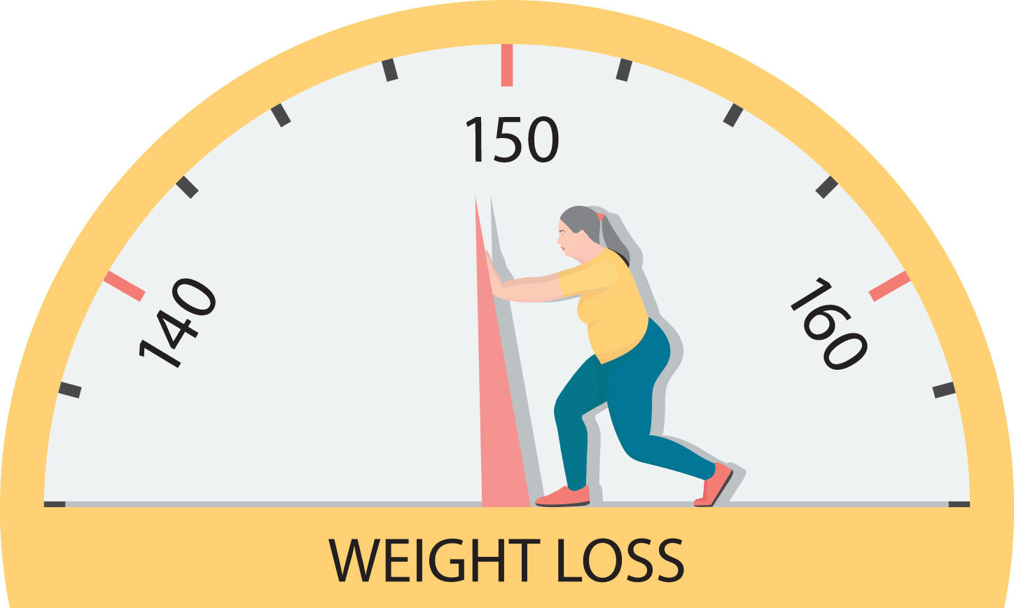 Weight loss 2